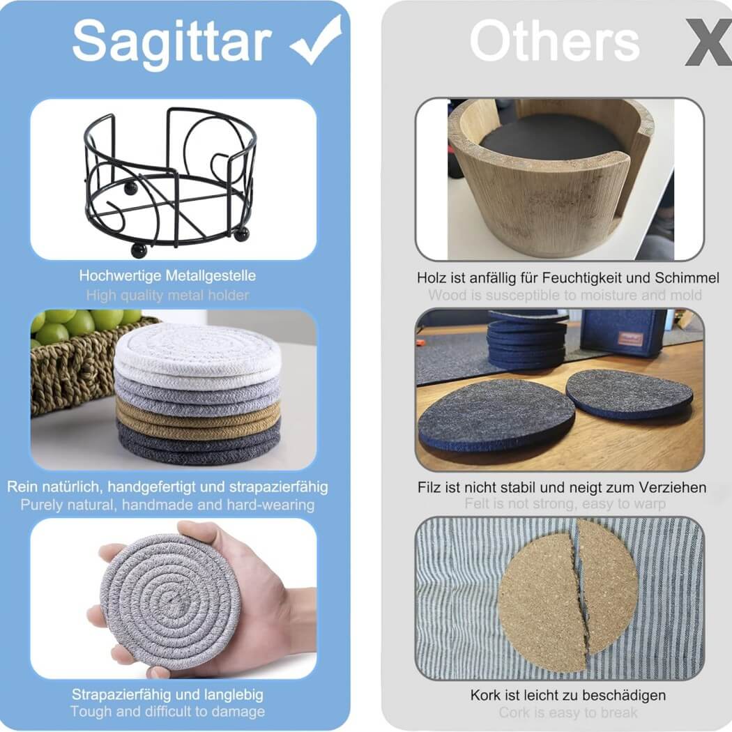 Cotton Rope Coasters | Eco-Friendly & Absorbent | Set of 6 (White)